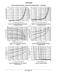 NUS6189MNTWG Datasheet Page 10