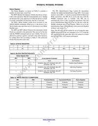 NV25040DTHFT3G Datasheet Page 5