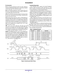 NV25256MUW3VTBG Datasheet Page 4