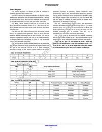 NV25256MUW3VTBG Datasheet Page 5