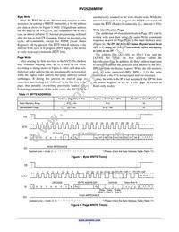 NV25256MUW3VTBG Datasheet Page 7