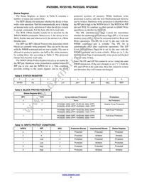 NV25640DTHFT3G Datasheet Page 5
