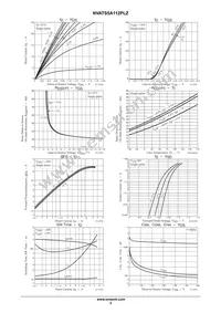 NVATS5A112PLZT4G Datasheet Page 3