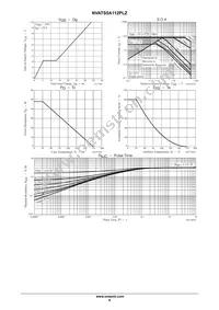 NVATS5A112PLZT4G Datasheet Page 4