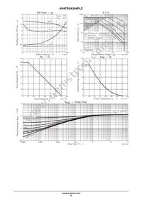 NVATS5A304PLZT4G Datasheet Page 4