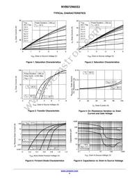 NVB072N65S3 Datasheet Page 4