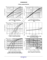 NVB082N65S3F Datasheet Page 4