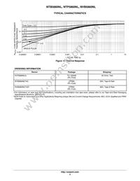 NVB5860NLT4G Datasheet Page 5