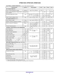 NVB6412ANT4G Datasheet Page 2