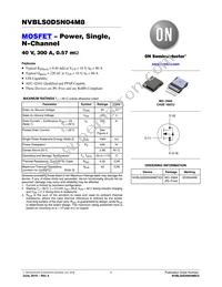 NVBLS0D5N04M8TXG Datasheet Cover