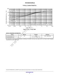 NVC6S5A444NLZT2G Datasheet Page 5