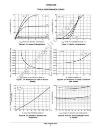 NVD5413NT4G Datasheet Page 3