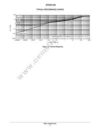 NVD5413NT4G Datasheet Page 5