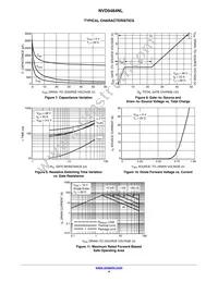 NVD5484NLT4G Datasheet Page 4