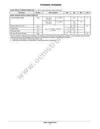NVD5802NT4G-TB01 Datasheet Page 3