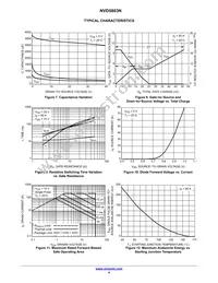 NVD5803NT4G Datasheet Page 4