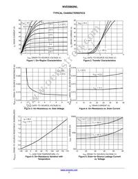 NVD5865NLT4G Datasheet Page 3