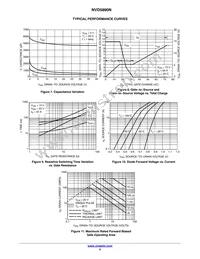 NVD5890NT4G Datasheet Page 5