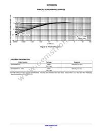 NVD5890NT4G Datasheet Page 6