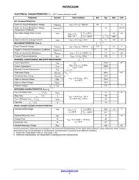 NVD5C434NT4G Datasheet Page 2