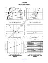 NVD5C460NT4G Datasheet Page 3