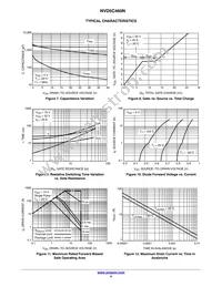 NVD5C460NT4G Datasheet Page 4