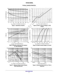 NVD5C486NLT4G Datasheet Page 4