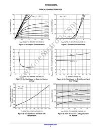 NVD5C668NLT4G Datasheet Page 3