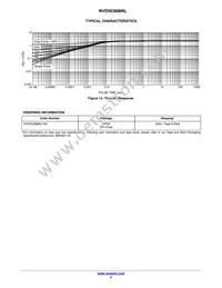 NVD5C668NLT4G Datasheet Page 5