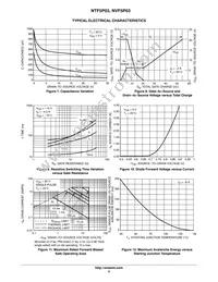 NVF5P03T3G Datasheet Page 5