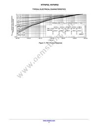 NVF6P02T3G Datasheet Page 5