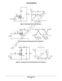 NVHL027N65S3F Datasheet Page 8