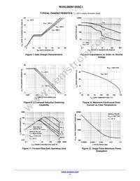 NVHL080N120SC1 Datasheet Page 4