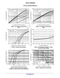 NVHL110N65S3F Datasheet Page 4