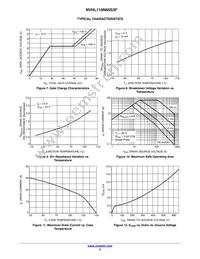 NVHL110N65S3F Datasheet Page 5