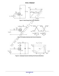 NVHL110N65S3F Datasheet Page 8