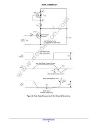NVHL110N65S3F Datasheet Page 9