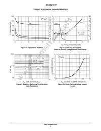 NVJS4151PT1G Datasheet Page 4