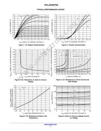 NVLJD4007NZTBG Datasheet Page 3