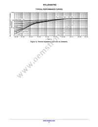 NVLJD4007NZTBG Datasheet Page 5