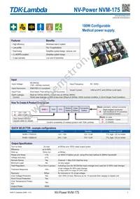 NVM100015 Datasheet Cover