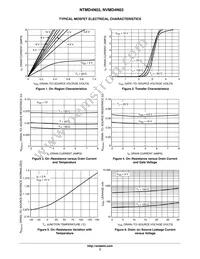 NVMD4N03R2G Datasheet Page 3