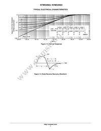 NVMD4N03R2G Datasheet Page 7