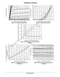 NVMD6N04R2G Datasheet Page 4