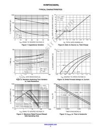 NVMFD5C680NLT1G Datasheet Page 4