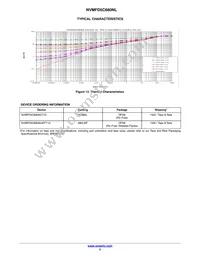 NVMFD5C680NLT1G Datasheet Page 5