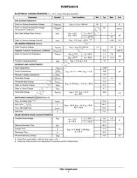 NVMFS4841NWFT1G Datasheet Page 2