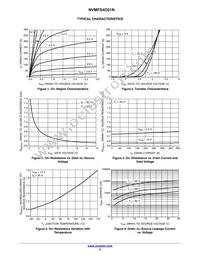 NVMFS4C01NWFT1G Datasheet Page 3