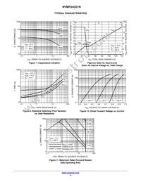 NVMFS4C01NWFT1G Datasheet Page 4