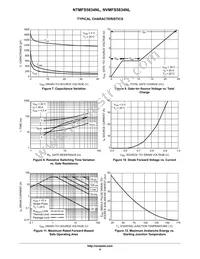 NVMFS5834NLWFT3G Datasheet Page 4